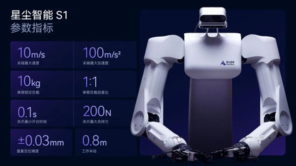 星塵智能發(fā)布AI機(jī)器人 國(guó)產(chǎn)人形機(jī)器人展現(xiàn)王者操作能力