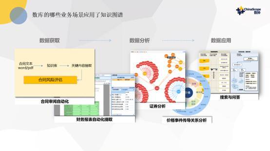 人工智能如何落地？微軟數據科學沙龍揭示行業知識圖譜與應用軟件開發新路徑